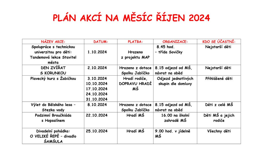 Akce v měsíci říjnu